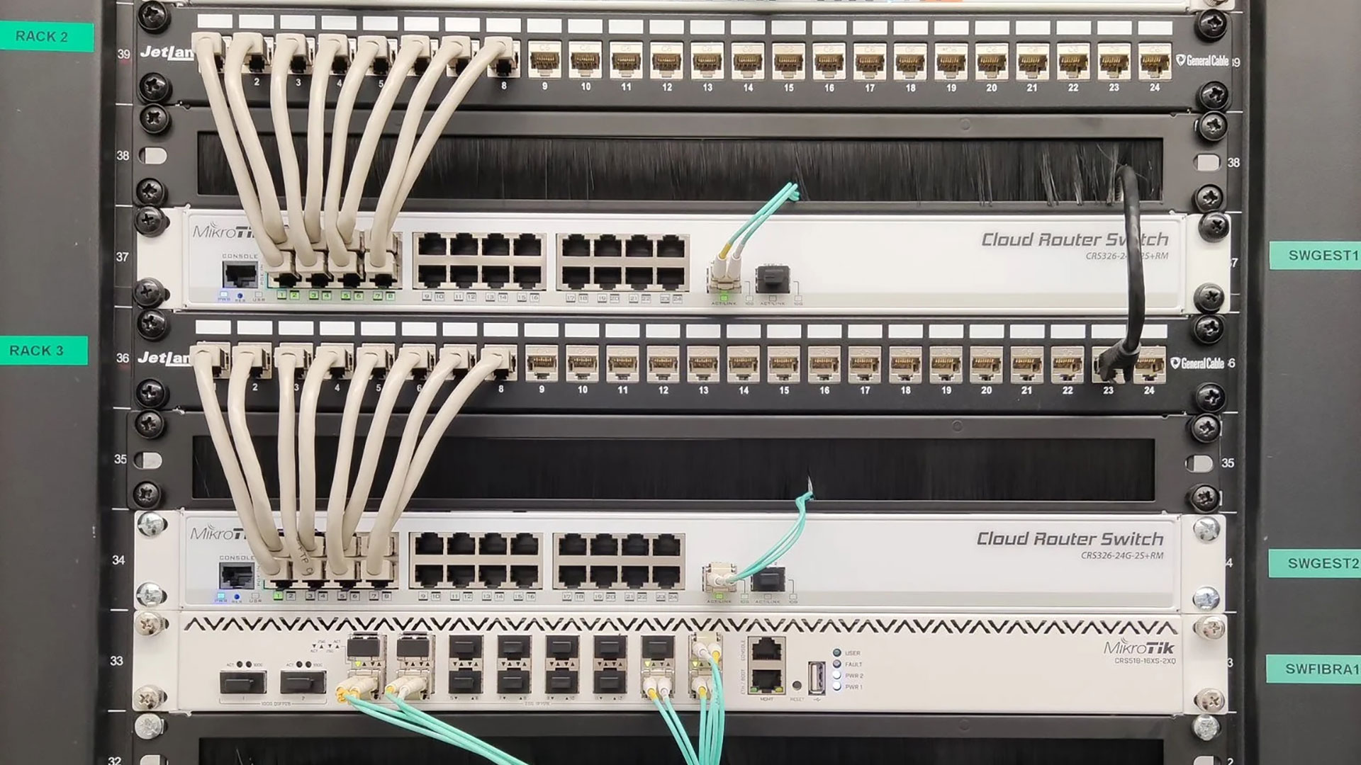 Configure Mikrotik Routerboards